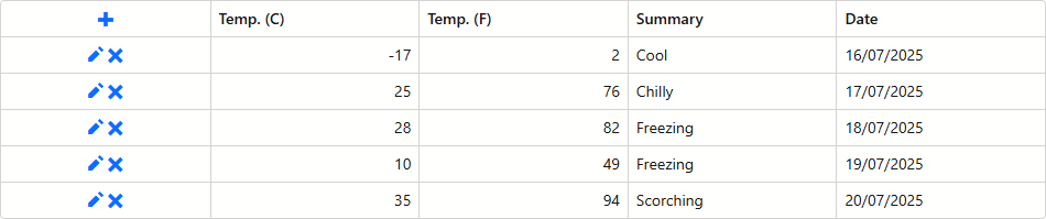 Blazor Grid Filter Row Command Column