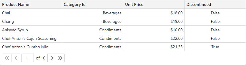 Custom cell display text