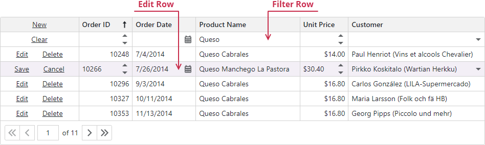 Edit and Filter Rows