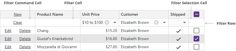 Grid Filter Elements