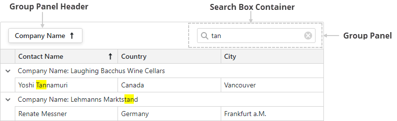 Search Box Panel