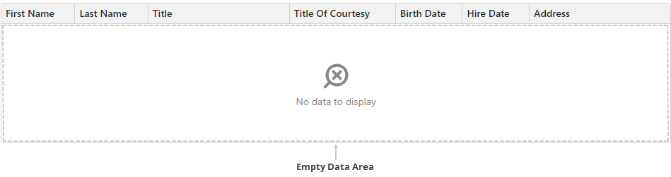 Grid Empty Data