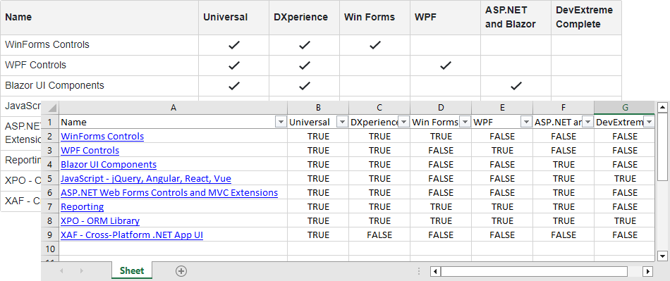 Grid - Hyperlinks in exported file