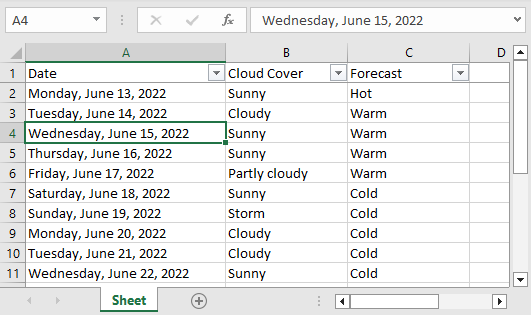 Exported data display texts