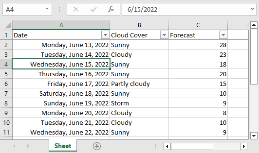 Exported data values