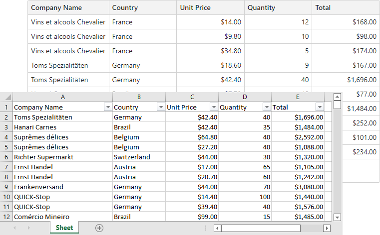 Grid - Exported big deals