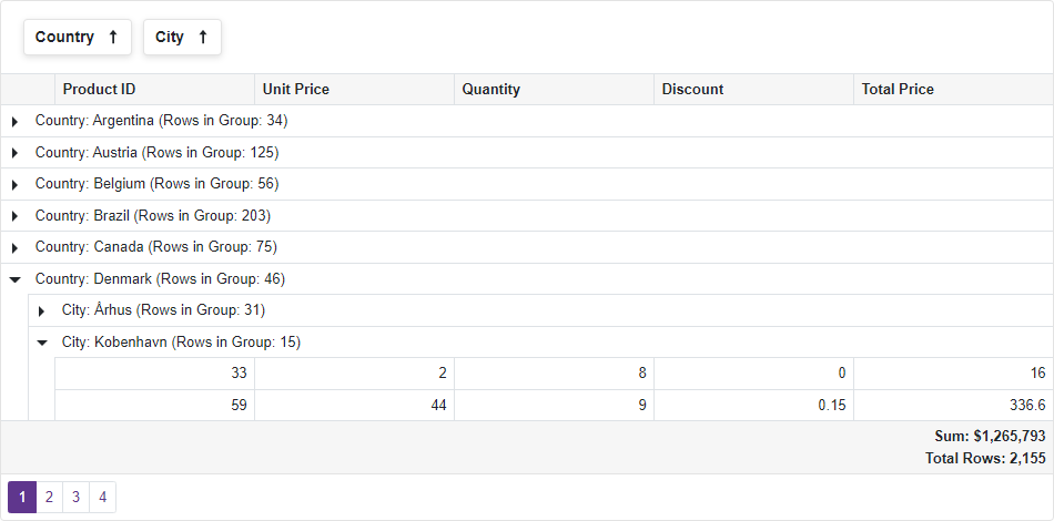 DevExpress Blazor Grid - Format Summary