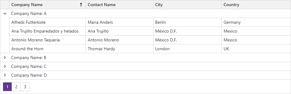 Blazor Grid Group Data Alphabetical