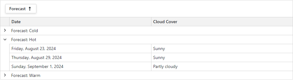 Grid - Group Data by Display Text