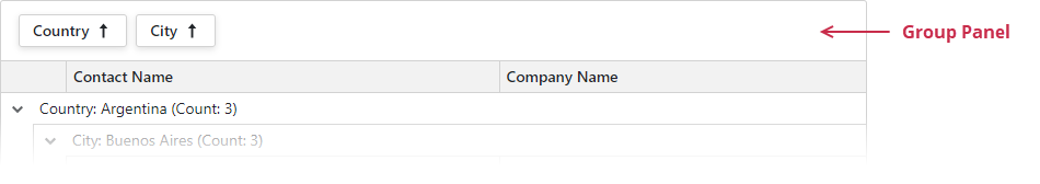 Blazor Grid Group Data