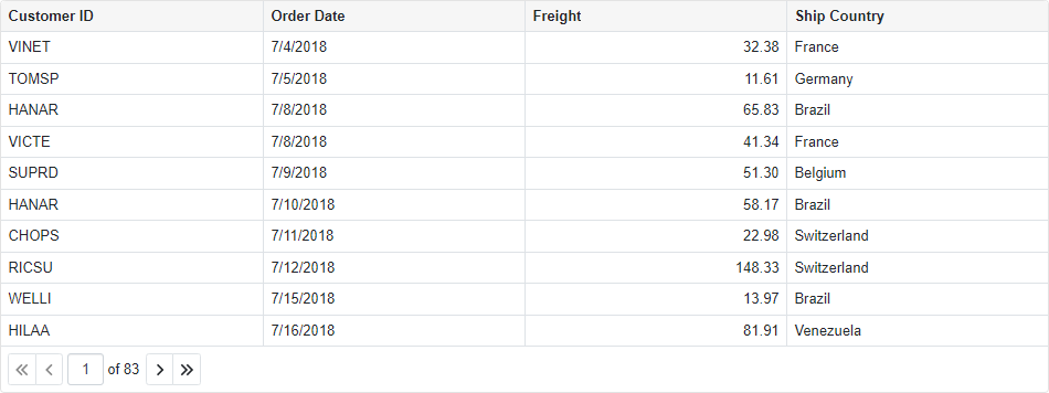 Blazor Grid Large Queryable HTTP Service