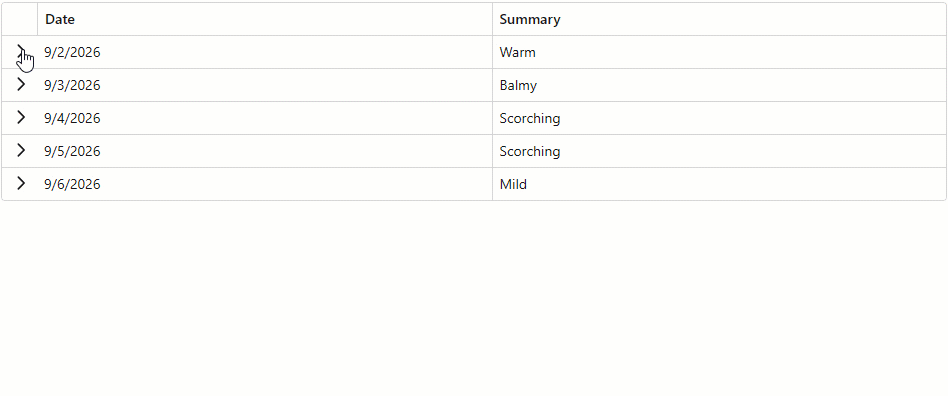 Blazor Grid Master Detail with Partial Loading