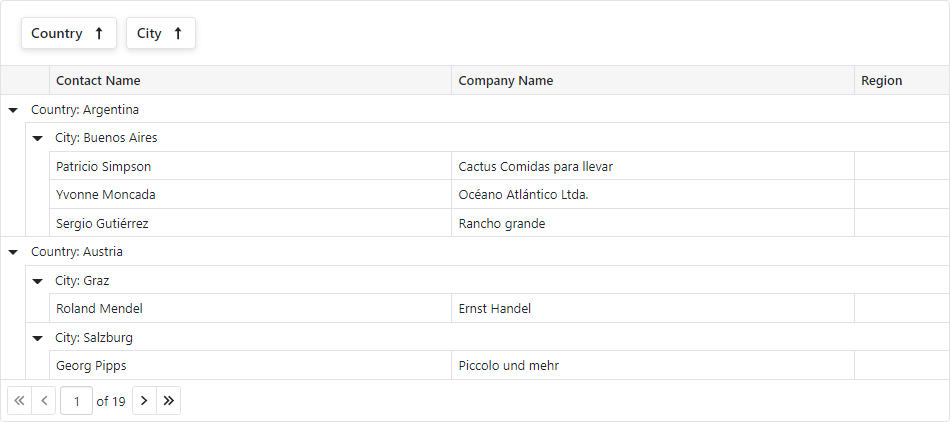 Blazor Grid Group Data