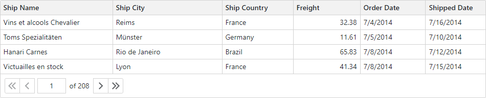 Blazor Grid Page Size Selector