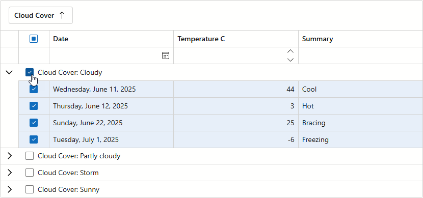 Custom Sorted Groups