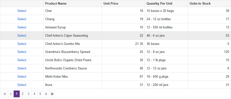 Blazor Grid Selection Column Cell Display Template