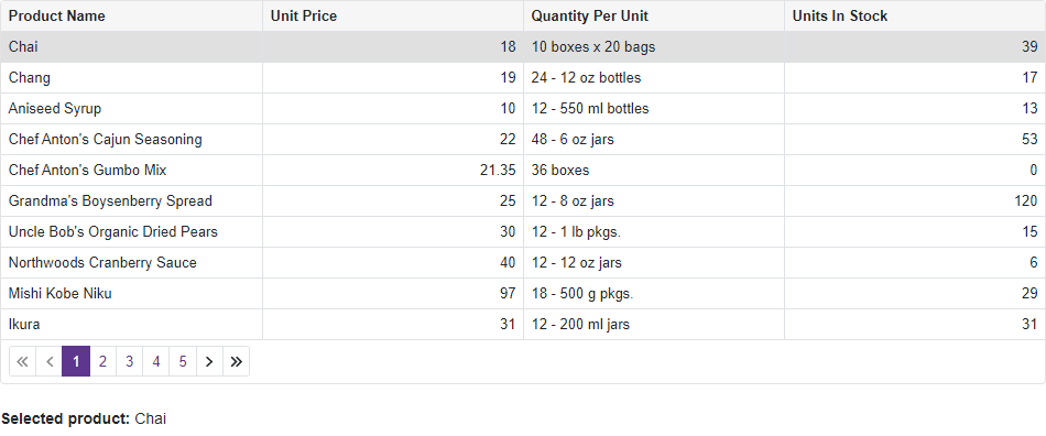 Blazor Grid Single Row Selection