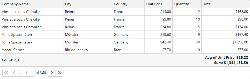 DevExpress Blazor Grid - Total Summary