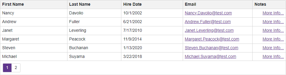 Blazor Grid - Links in cells