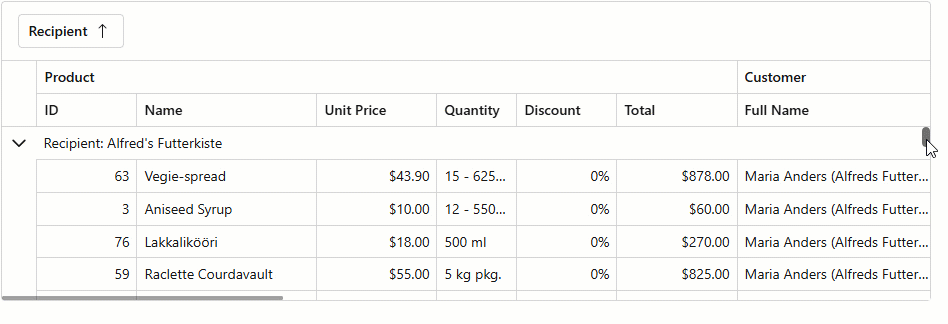 Vertical Virtual Scrolling