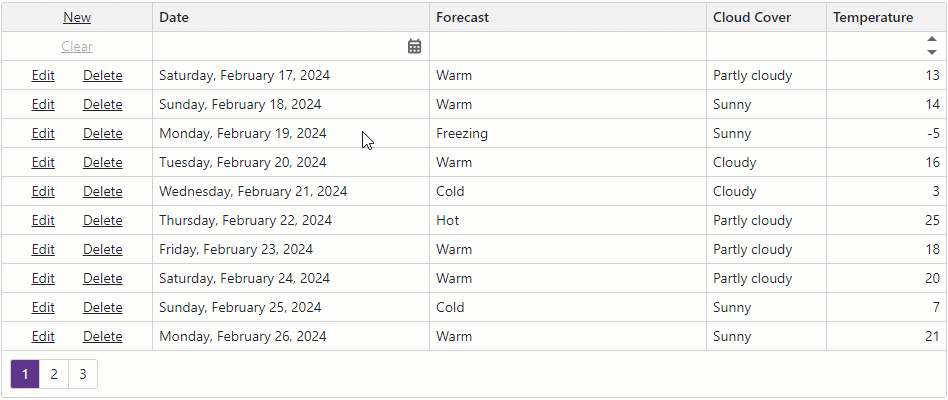 Get Started with Grid - Edit and Delete Rows