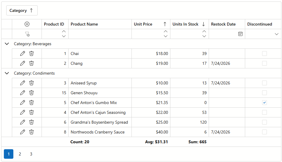 Get Started with Blazor Grid - Editing