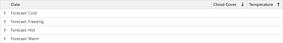 Get Started with Grid - Initial Group Settings