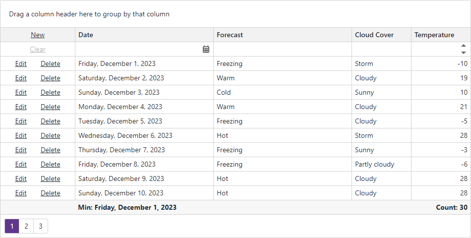 Get Started with Grid - Result