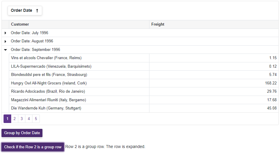 Blazor Grid Page Size Selector