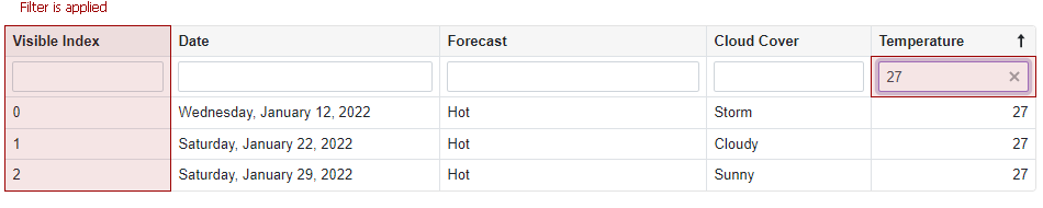 Visible Indexes - Filter is Applied