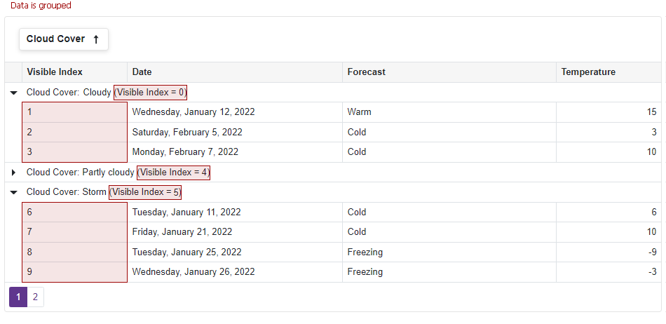 Visible Indexes - Group Rows