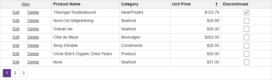 Grid - Sort Data By Display Text