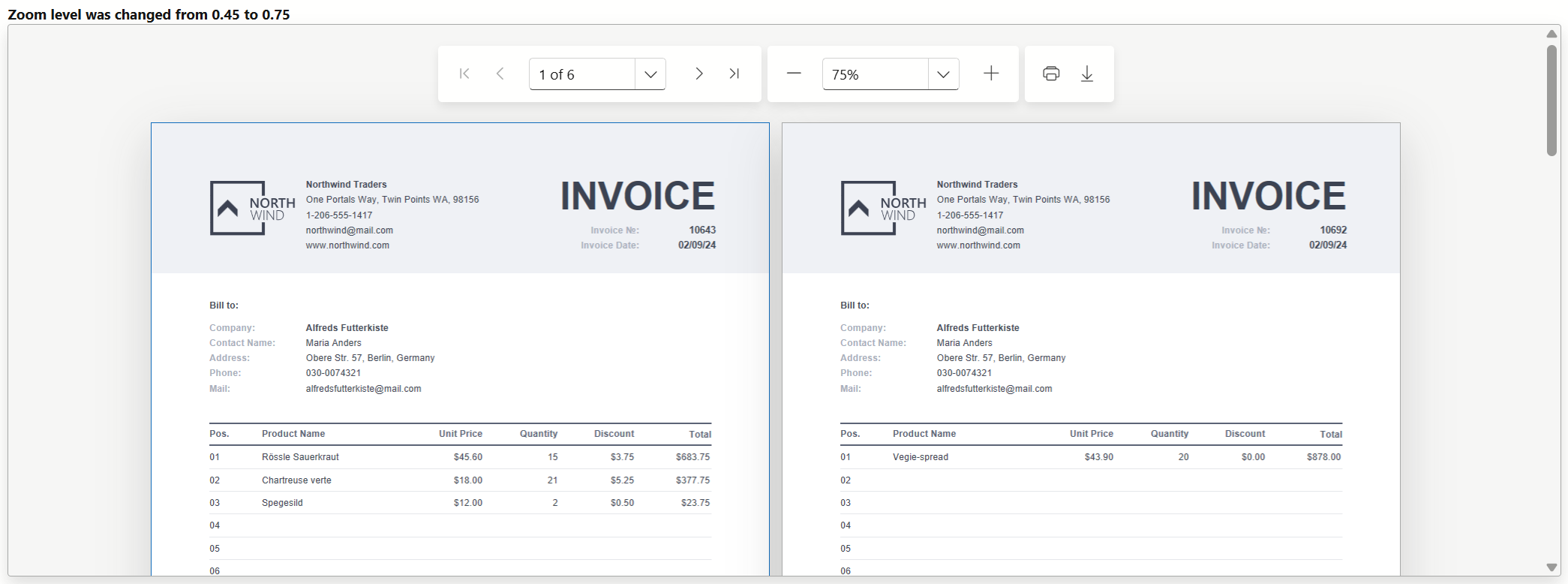 PDF Viewer - Zoom Level Changes