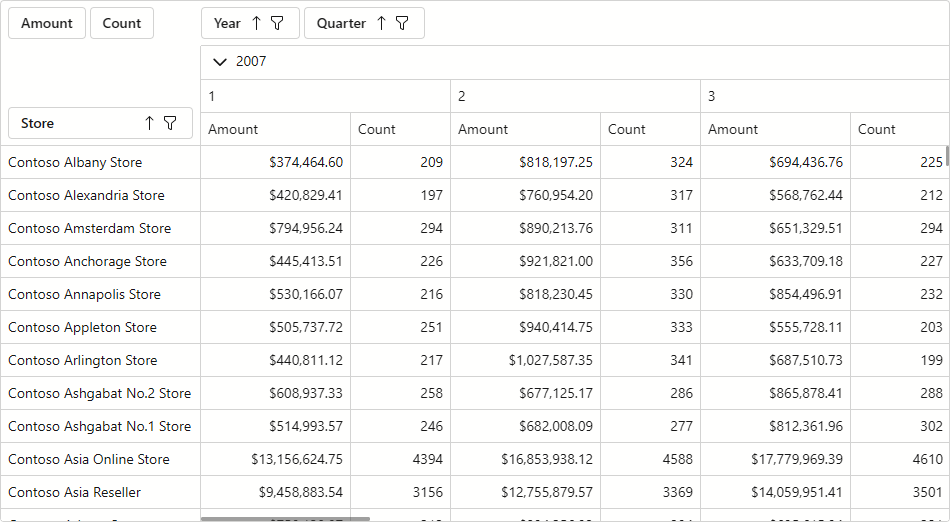 Bind to Data Using Entity Framework