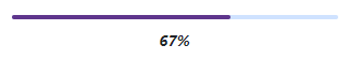 Circular progress bar