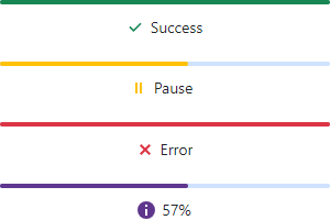 Progress bar labels