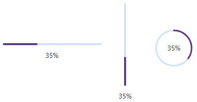 Circular progress bar