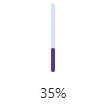 Vertical progress bar