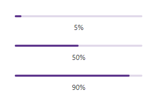 Blazor Progress Bar