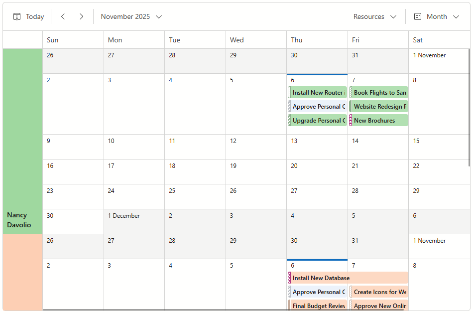 Blazor Scheduler - Vertically Aligned Resources