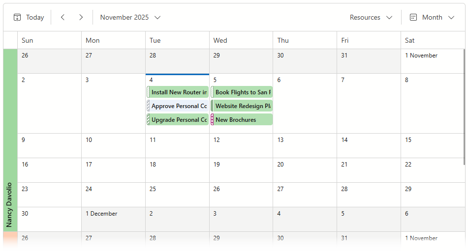Horizontally aligned resources