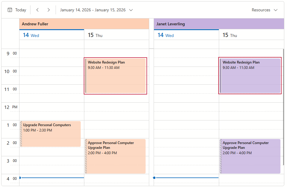 Grouped Multiple Resources