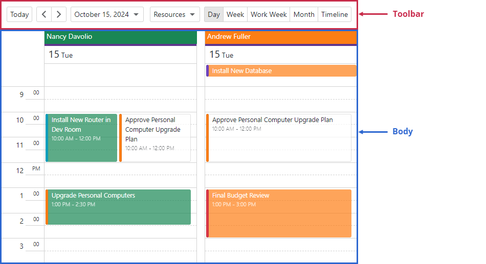 Scheduler - Navigation Areas