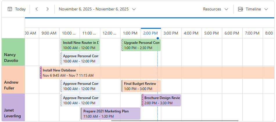 Blazor Scheduler - Horizontally Aligned Resources