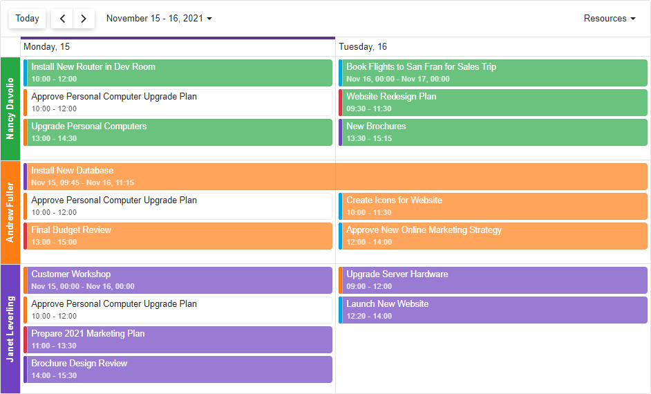 Scheduler - Resource Header Template