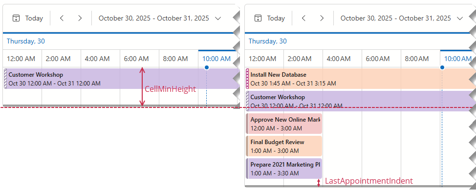 Scheduler Timeline View with Cell Height Restriction