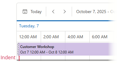 Timeline View with Margin