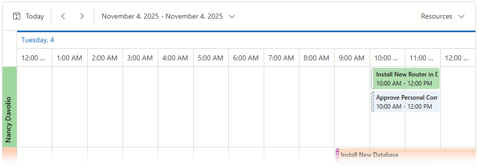 Vertically aligned resources