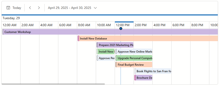 Timeline View - Date-Time Range is not Visible