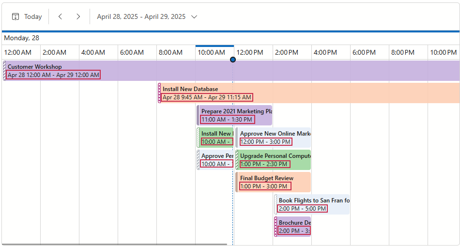 Timeline View - Date-Time Range is Visible